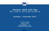 Horizon 2020 Info Day - European Commissionec.europa.eu/information_society/newsroom/image/document/2015-49/... · Horizon 2020 Info Day ICT 1, FoF 11, ICT 4, ... wearables, embedded