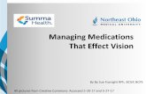NEOMED TEMPLATE Managing Medications That Effect … · NEOMED TEMPLATE Managing Medications That Effect Vision By By Sue Fosnight RPh, BCGP, BCPS All pictures from Creative Commons: