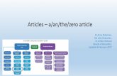 Articles a/an/the/zero article - alf-tool.monash.edu · MyGrammarLab (Advanced). England: Pearson. Hewings, M. (2012). Advanced grammar in use: a reference and practice book for advanced