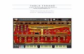 TABLA TARANG - Crypto Cipher · Extinct Art of India - Tabla Tarang - Indian Ancient Musical Art Reborn Please Note : Tabla Tarang Library/Instruments works with Native Instruments
