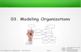 03. Modeling Organizations - DISI, University of Trentodisi.unitn.it/~dalpiaz/ois/lib/exe/fetch.php?media=03-modelingorgs.pdf · The Zachman framework ... Row 2 – Enterprise Model