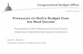 Congressional Budget Office - dtic.mil · Congressional Budget Office Pressures on DoD’s Budget Over the Next Decade Presentation at the Professional Services Council 2016 Vision