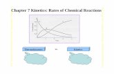 Chapter 7 Kinetics: Rates of Chemical Reactionsionchem.korea.ac.kr/lecture_data/AY2004_2nd_Chap7... ·  · 2004-09-07Prof. Sang-Won Lee (Korea University, Department of Chemistry)