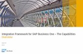 Integration Framework for SAP Business One The ... · SAP ECC / SAP BW / S/4HANA on Premise and SAP Business One. Best Practices Integration Scenarios in Detail ... SAP Business One