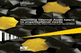 Matching Internal Audit talent to organizational needs€¦ ·  · 2013-07-15Matching Internal Audit talent to organizational needs C] ... organizations have global revenues of $250