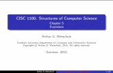 CISC 1100: Structures of Computer Science - Chapter 5 ...storm.cis.fordham.edu/zhang/cs1400/slides/ch05.pdf · Why functions? Sets: rigorous way to talk about collections of objects