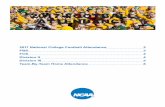 2017 FOOTBALL ATTENDANCE - fs.ncaa.org entry pagefs.ncaa.org/Docs/stats/football_records/Attendance/2017.pdf2017 National College Football Attendance 2 2017 NATIONAL COLLEGE FOOTBALL