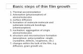 Basic steps of thin film growth - Faculty of Science ... steps of thin film growth 1. Thermal accommodation 2. Adsorption (physisorption) ofAdsorption (physisorption) of atoms/molecules