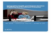 Integrating Health and Human Services Eligibility and ... Health and Human Services ... (HHS) Programs? The ... Integrating Health and Human Services Eligibility and Enrollment Processes