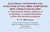 ELECTRICAL PROPERTIES AND STRUCTURE OF … Mamunya - lecture2.pdf · STRUCTURE OF POLYMER COMPOSITES WITH CONDUCTIVE FILLERS 2. ... Physical chemistry of filled polymers. ... processing