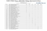 1984 PIAA Class AAA Wrestling Championshipslive.pa-wrestling.com/pdfs/1984_PIAA_State_AAA_results.pdf · Team Scores Top 10 team scores are official; the rest are unofficial. 1984