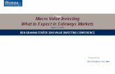 Macro Value Investing What to Expect in Sideways Markets · Macro Value Investing What to Expect in Sideways Markets. ... BEN GRAHAM CENTER 2016 VALUE INVESTING CONFERENCE. ... Vitaliy