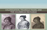 COLONIZATION, TRIANGLE TRADE, AND THE …staff.kpbsd.k12.ak.us/staff/gzorbas/cwow_unit_5_pres_colonization... · COLONIZATION, TRIANGLE TRADE, ... Spanish expedition led by Christopher