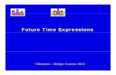 Vikasana – Bridge Course 2012 - Karnatakakea.kar.nic.in/vikasana/bridge/english/chap_18a_ppt.pdf · ¾Past perfect continuous Vikasana – Bridge Course 2012. ... action in the