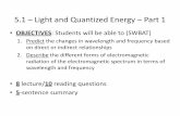5.1 –Light and Quantized Energy –Part 1 - Weeblyjohwang.weebly.com/.../1/0/...light_and_quantized_energy_-_part_1.pdf · 5.1 –Light and Quantized Energy ... –Helped them to