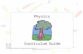 High School Physics Extended Curriculum Guidevd-p.d91.k12.id.us/D91Curric/3High School/Science... · Web viewSPORTS VIDEO-Running with Momentum Classroom tests and quizzes Newton