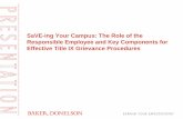 SaVE-ing Your Campus: The Role of the Responsible ... Employee and Key Components for Effective Title IX Grievance Procedures 2 © 2015 Baker, Donelson, Bearman, Caldwell & Berkowitz,