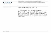 September 2015 SUPERFUND - Government … of GAO-15-812, a report to congressional requesters September 2015 SUPERFUND Trends in Federal Funding and Cleanup of EPA’s Nonfederal National