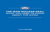 THE IRAN NUCLEAR DEAL - The White House IRAN NUCLEAR DEAL: WHAT YOU NEED TO KNOW ABOUT THE JCPOA ... in place sanctions on ballistic missiles for 8 years and conventional arms for