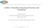 Additive Manufacturing Specifications and Standards - …€¦ · Additive Manufacturing Specifications and Standards Caroline Scheck Naval Surface Warfare Center, Carderock Division