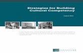 Strategies for Building Cultural Competency - Email ...gssaweb.org/.../04/Strategies-for-Building-Cultural-Competency-1.pdf · In the following brief, Hanover Research provides an