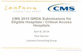 CMS 2015 QRDA Submissions for Eligible Hospitals ... · CMS 2015 QRDA Submissions for Eligible Hospitals / Critical Access Hospitals ... HL7 Structured Document ... Hospital Test