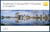 Valuation of REIT’s Property in Singapore - pvai.org€¦ · • AMP Capital took over Macarthurcook ... (CAPM) Yields & Discount ... Valuation of REIT’s Property in Singapore