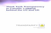 Think Tank Transparency in Canada: Lagging behind the … · Think Tank Transparency in Canada: Lagging Behind the US ... transparency score across all policy ... Think Tank Transparency
