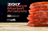 Sockeye Market Analysis - Squarespace · Sockeye Market Analysis ... Bristol Bay Salmon Harvest Summary, ... early sales volumes of frozen H&G sockeye produced during the 2017 season