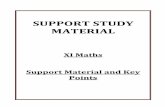 SUPPORT STUDY MATERIAL - Brilliant Public School …brilliantpublicschool.com/.../Doc-1163-XI-Maths-Support-Material... · 5 XI – Mathematics domain, codomain and range of a relation.