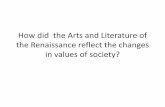 How did the Arts and Literature of the Renaissance reflect ...mrbeaujon.weebly.com/.../2/0/...and_literature_of_the_renaissance.pdf · How did the Arts and Literature of the Renaissance