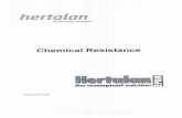  · hertalan EPDM sheeting has, ... - Non-resistant Resistance Chemical Hydrogen peroxide >30% ... Magnesium silico fluoride