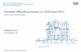 Firewall offloading based on SDN and NFV - TUM Info VIII ...524_2016/itg522+524_2016... · Firewall offloading based on SDN and NFV ... Motivation Main security requirements Network