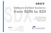 Software Defined Systems: from SDN to SDI · Software Defined Systems: from SDN to SDI ZKI Herbsttagung ... - Network - Instruments ... - all infrastructure is virtualized and is