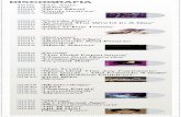 Info Discografia Prince - cdn.cmjornal.ptcdn.cmjornal.pt/.../22-04-2016_00_45_35_Info_Discografia_Prince.pdf · 'Prince' 'Dirty Mind' 'Controversy' '1999' 'Purple Rain' 'Around The