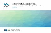 Pecuniary Penalties for Competition Law Infringements in ... · Foreword . This OECD report compares the pecuniary sanctions regime for competition law infringements in Australia
