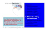 7. Dimension 4: Key Competencies Key Competencies are … · Key Competencies are the capabilities people need to live, ... age and social status, ... NZ Curriculum development work