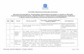 UCO BANK, Department of Information Technology …€¦ · Request for Proposal (RFP) For “Implementation of Bharat Bill Payment System to operate as a Bharat Bill ... Complaint