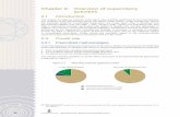 Chapter 2: Overview of supervisory activities and Publications/Attachments... · 30 Bank Supervision Department Annual Report 2011 Chapter 2: Overview of supervisory activities 2.1ntroduction