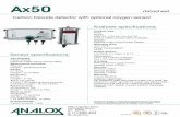 Ax50 - Beverage Dispensing · Ax50 datasheet Gas detected: Carbon dioxide ... BS EN 61010-1:2001, IEC 61010-1(2ed), DIN 6653-2:2004 (TRSK313) and AS61010.1-2003 (Australia & New