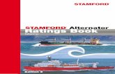 Alternator Ratings Book - STAMFORDRating+Book.pdf · STAMFORD alternators meet the classification requirements of all major ... (DNV GL) • Indian ... UCM224C 38.0 30.4 35.0 28.0