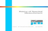 Basics of Spectral Measurement - JETI · Fig. 1 Angular separation of mono and polychromatic radiation 6 Basics of Spectral Measurement JETI ... An increased efficiency is obtained