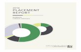 2016 PLACEMENT REPORT - Arkansas Tech University 2015 Placement Report.pdf · 2016 PLACEMENT REPORT ... Internship Full-time Freelance Co-operative Education ... • Dawson Education