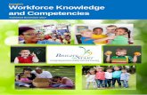 Workforce Knowledge and Competencies - Georgia · Workforce Knowledge and Competencies ... child development, family engagement, ... Empowers families as active partners in the decision-making
