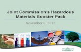 Joint Commission’s Hazardous - Triumvirate Environmental · Spill Kit Access and Identification ... Joint Commission is currently modifying their survey approach. ... education,