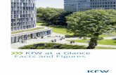 KfW at a Glance · Facts and Figures · KfW at a Glance. Facts and Figures. KfW ... In 2017 it raised EUR 78.2 billion for this purpose. In Germany, KfW Group has offices in Frankfurt