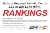 Ballarat Regional Athletic Centre Lap of the Lake (6km) .Ballarat Regional Athletic Centre Lap of