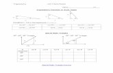 Trigonometric Functions of Acute Angles - … · Trigonometric Functions of Acute Angles ... 2 0.02. (Be sure to change ... Be able to work backward to find the angle given a trig