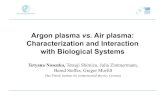 Argon plasma vs. Air plasma: Characterization and ...€¦ · Argon plasma vs. Air plasma: Characterization and Interaction with Biological Systems Tetyana Nosenko, Tetsuji Shimizu,
