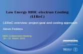 Low Energy RHIC electron Cooling (LEReC) · Low Energy RHIC electron Cooling (LEReC) Alexei Fedotov ... March 2015: new cathode stalk with Ta tip commissioned; ... Z e n L F g ς